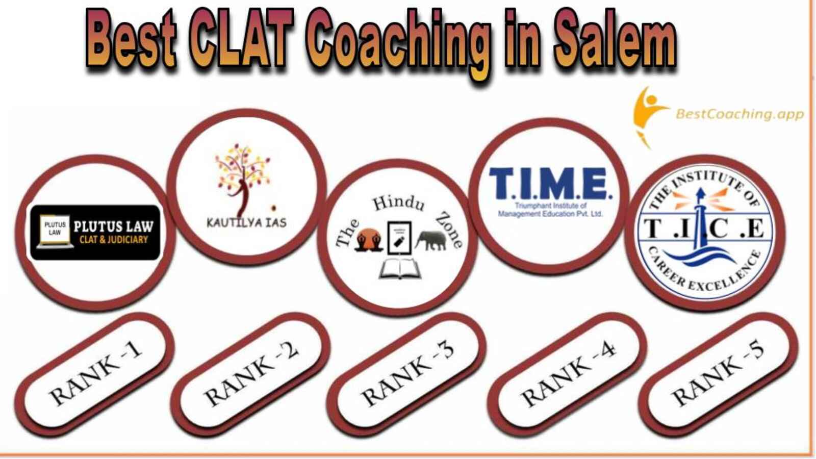 Top CLAT Coaching Institute in Salem
