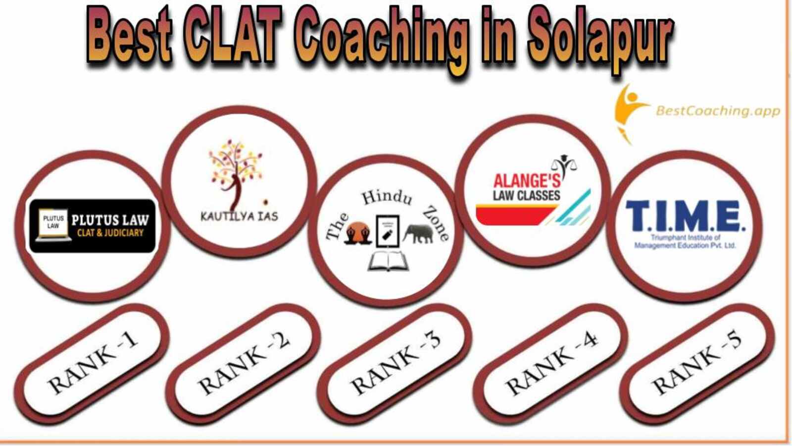 Top CLAT Coaching Institute in Solapur