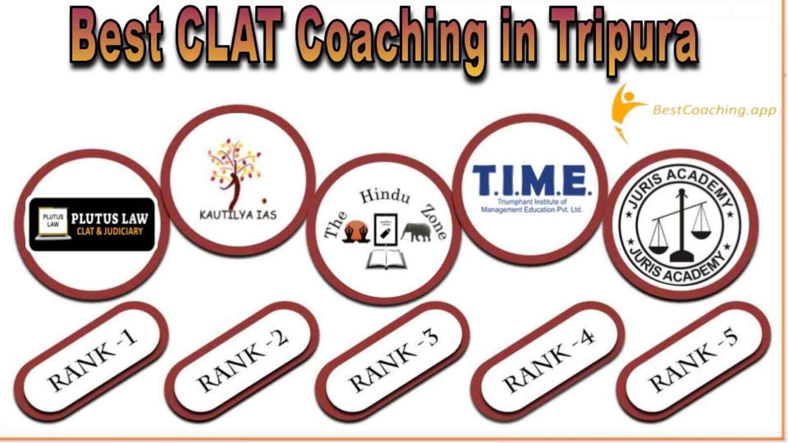 Top CLAT Coaching Institute in Tripura