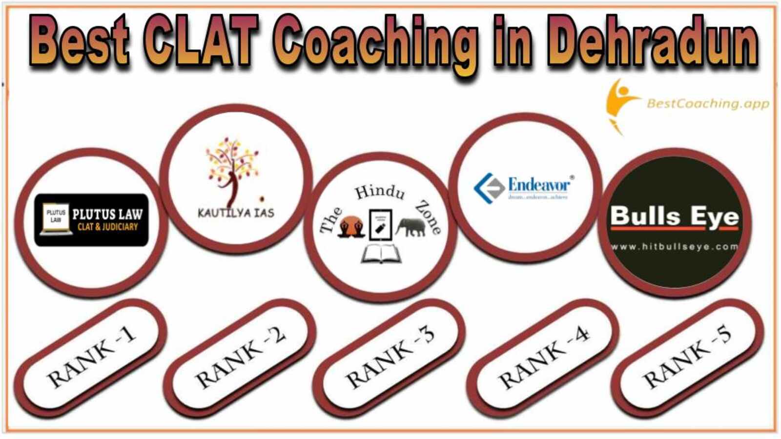 Top CLAT Coaching in Dehradun