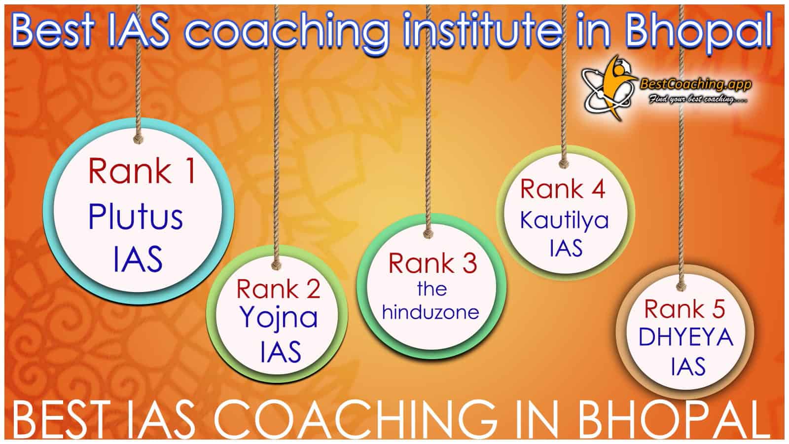 Best 10 IAS Coaching In Bhopal 