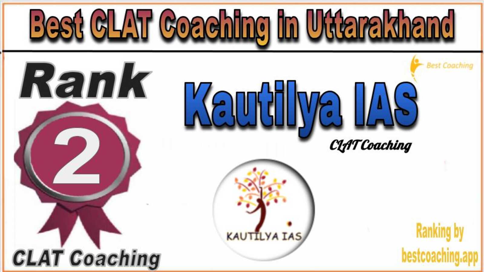 kautilya IAS CLAT Coaching in Uttarakhand