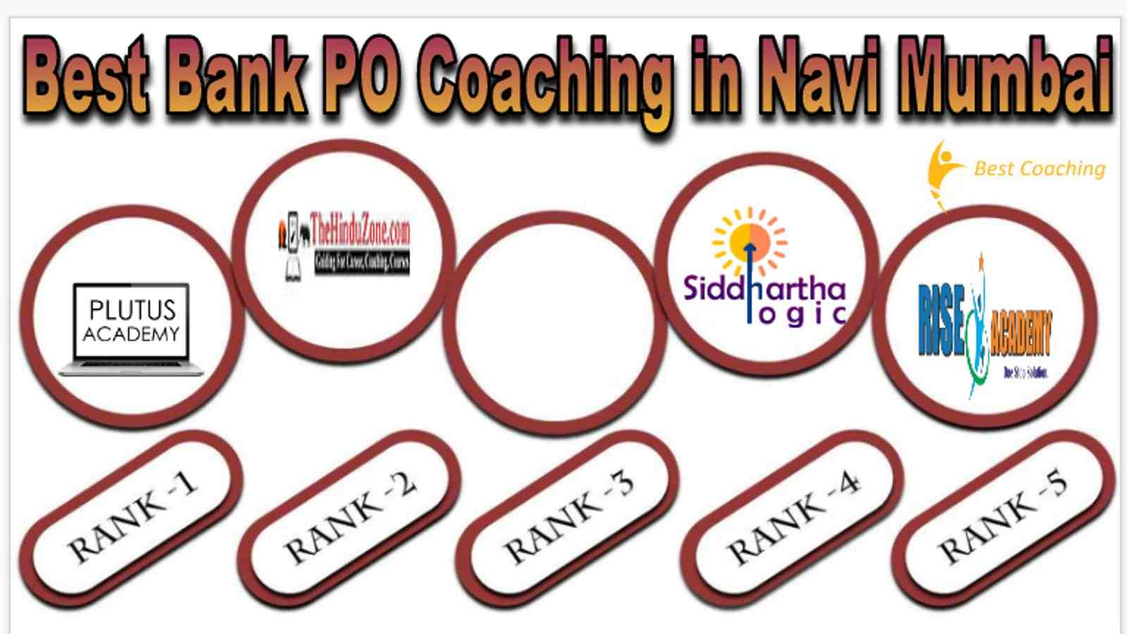 Best Bank PO Coaching in Navi Mumbai
