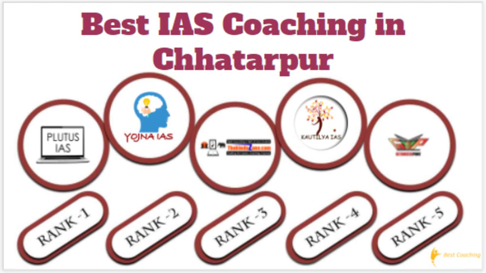 Best IAS Coaching in Chhatarpur