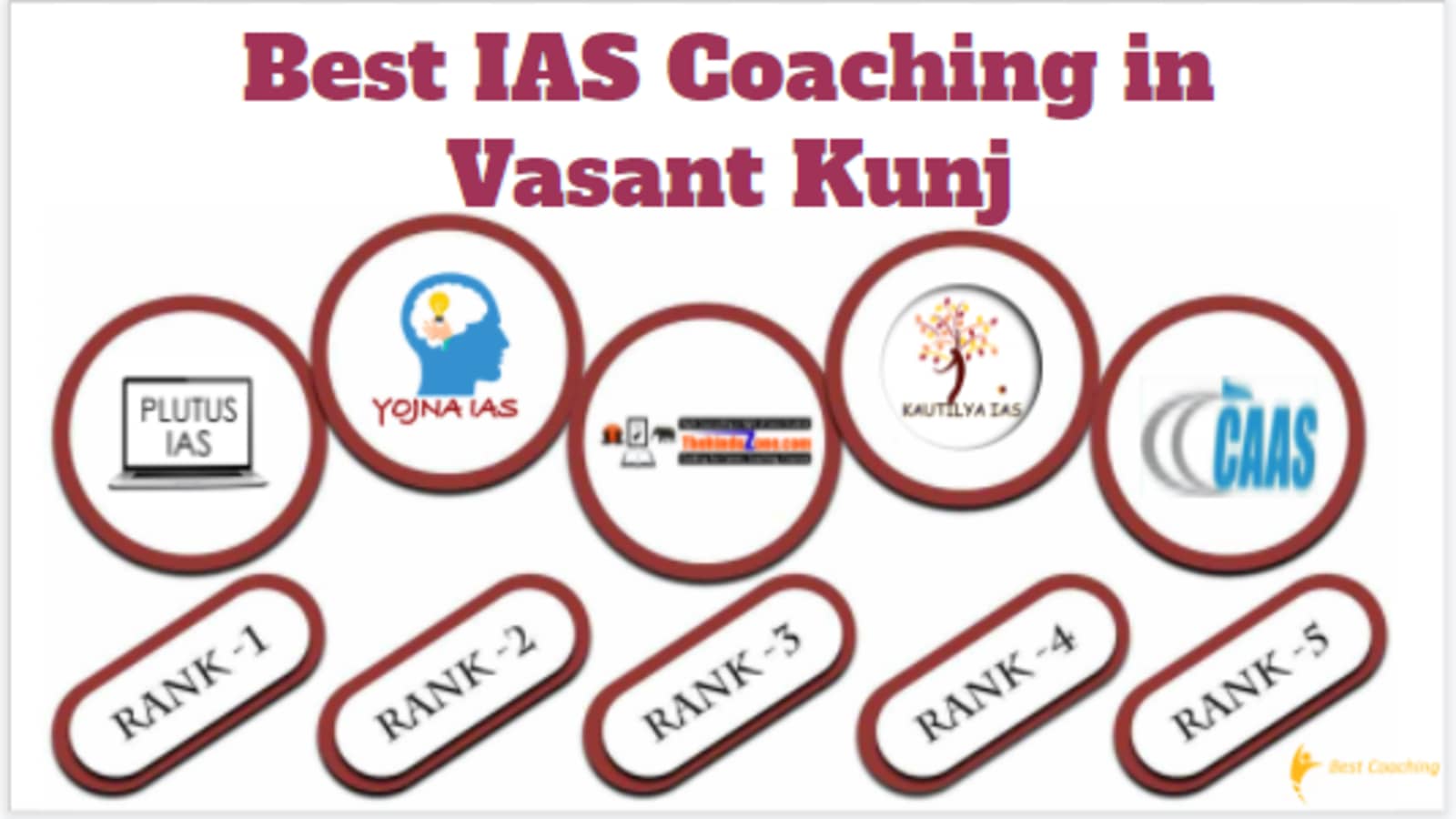 Best IAS Coaching in Vasant Kunj