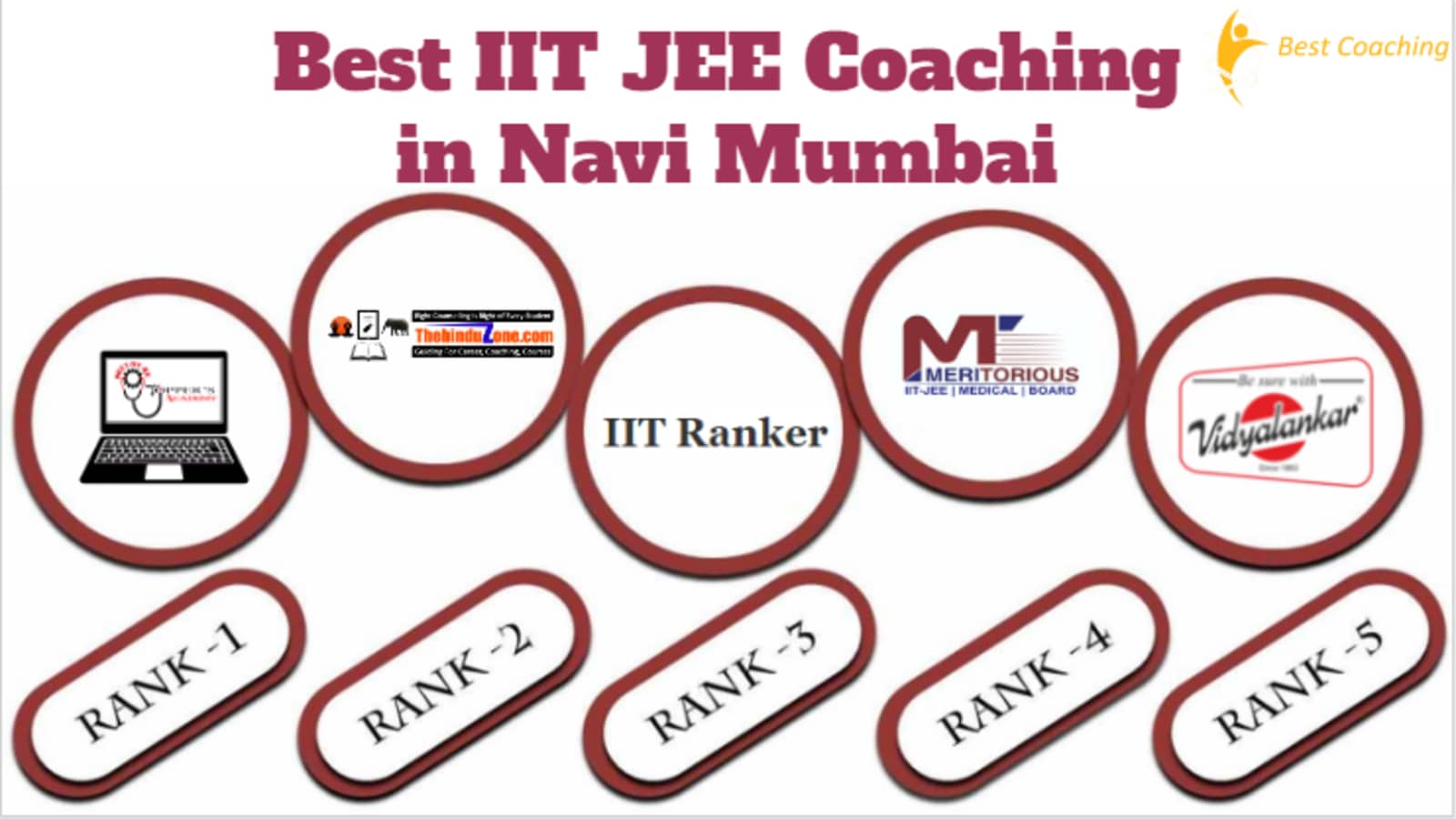 Best IIT JEE Coaching in Navi Mumbai