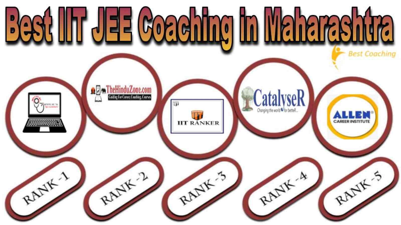 Best IIT JEE coaching in Maharashtra