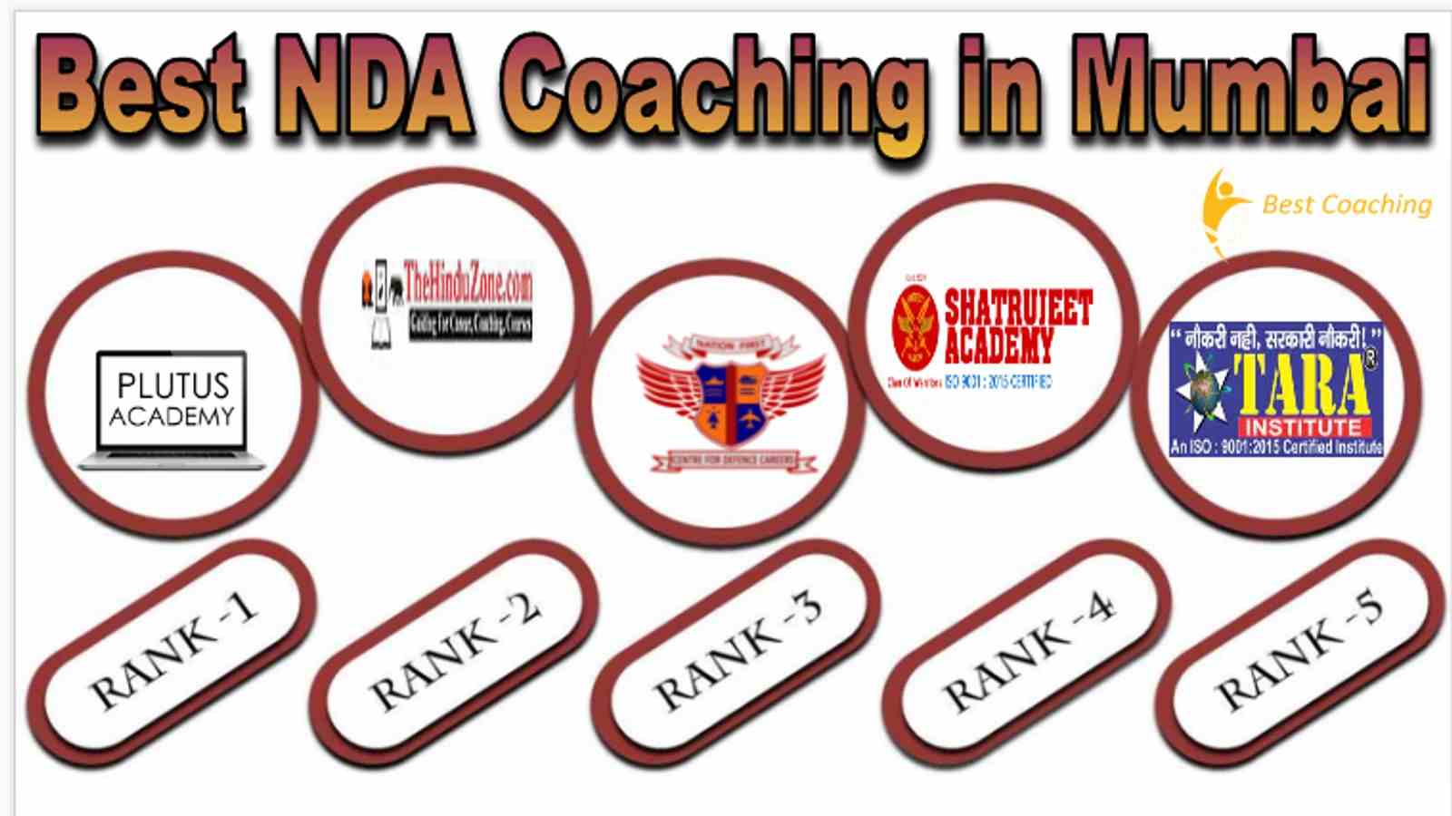 Best NDA Coaching in Mumbai