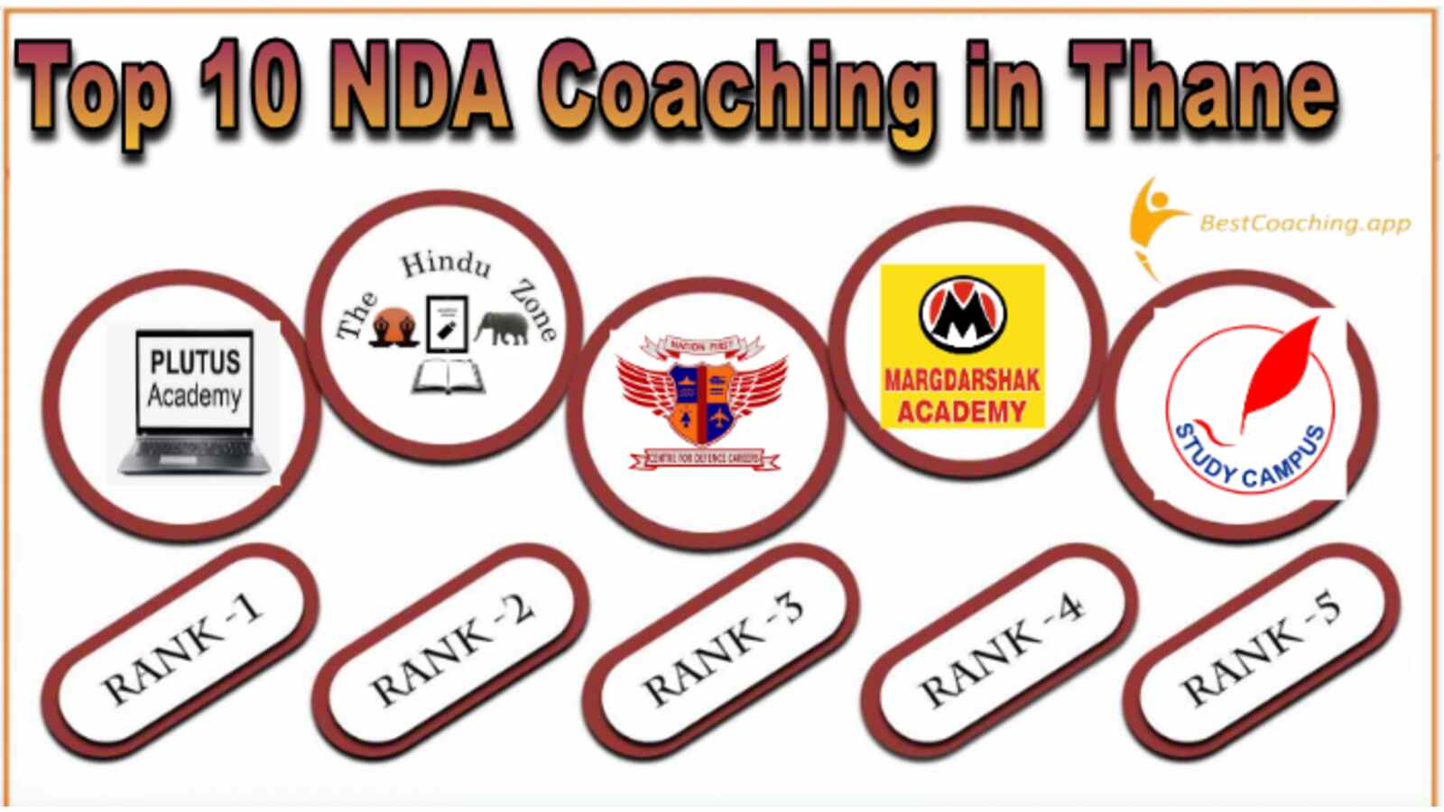 Best NDA Coaching in Thane