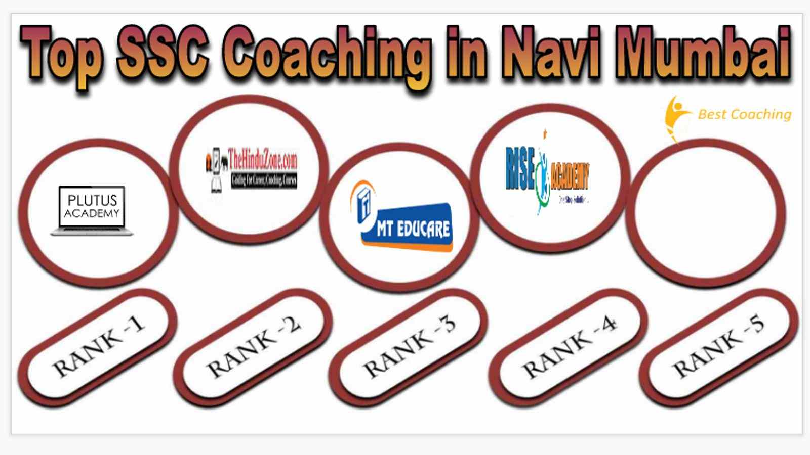 Best SSC Coaching in Navi Mumbai