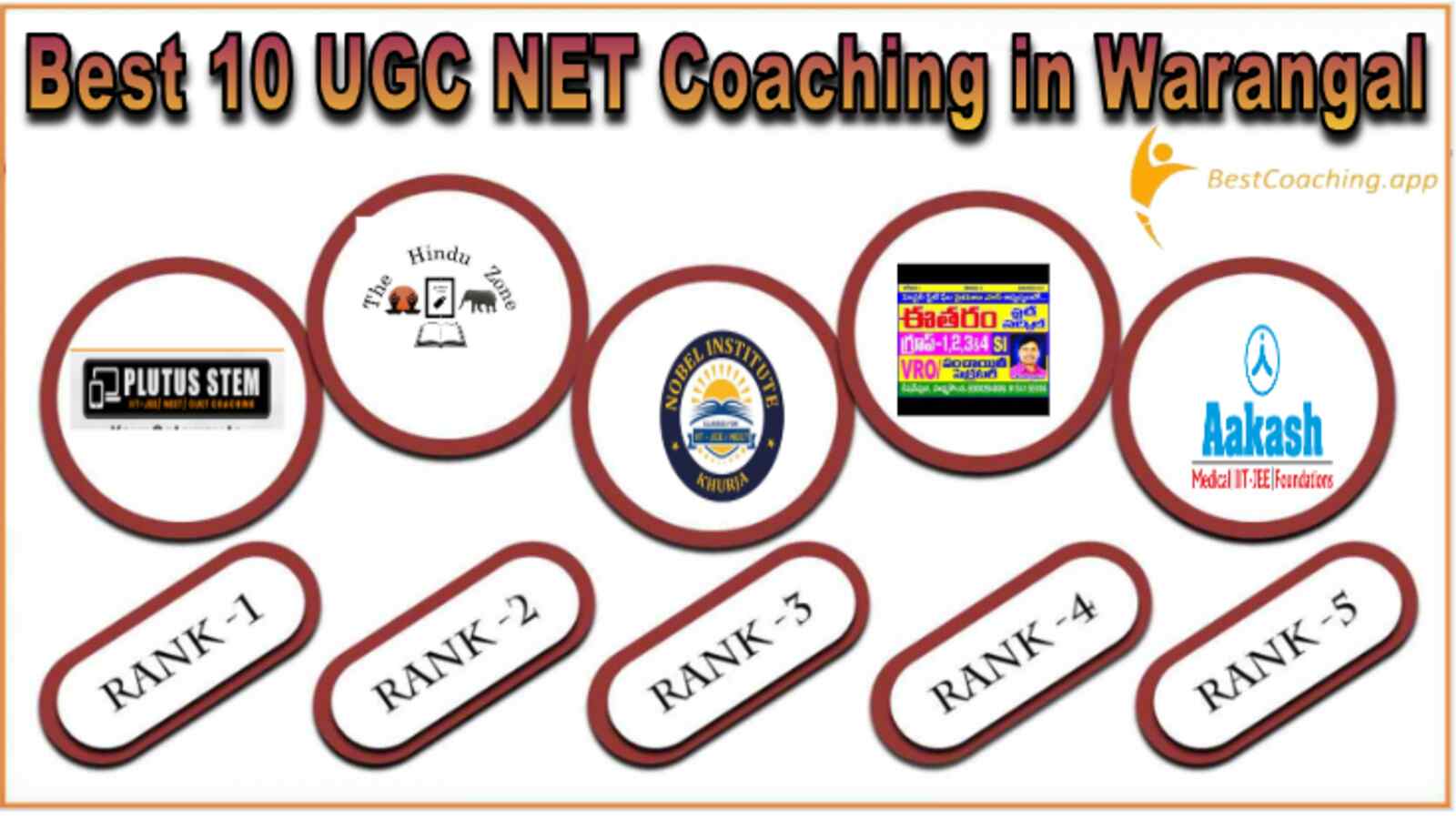 Best UGC NET Coaching in Warnangal