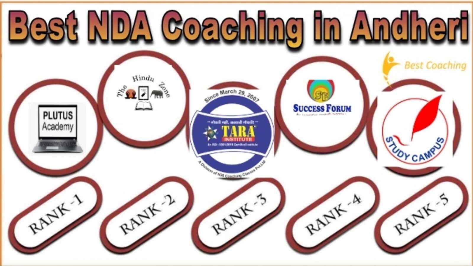 NDA Coaching in Andheri