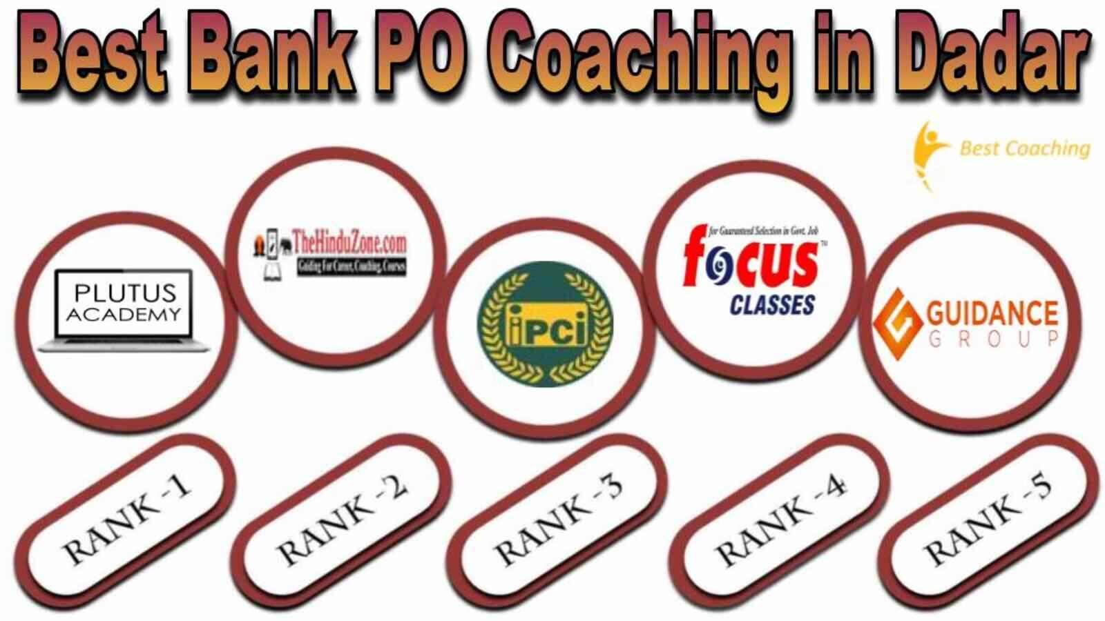Top Bank PO Coaching in Dadar