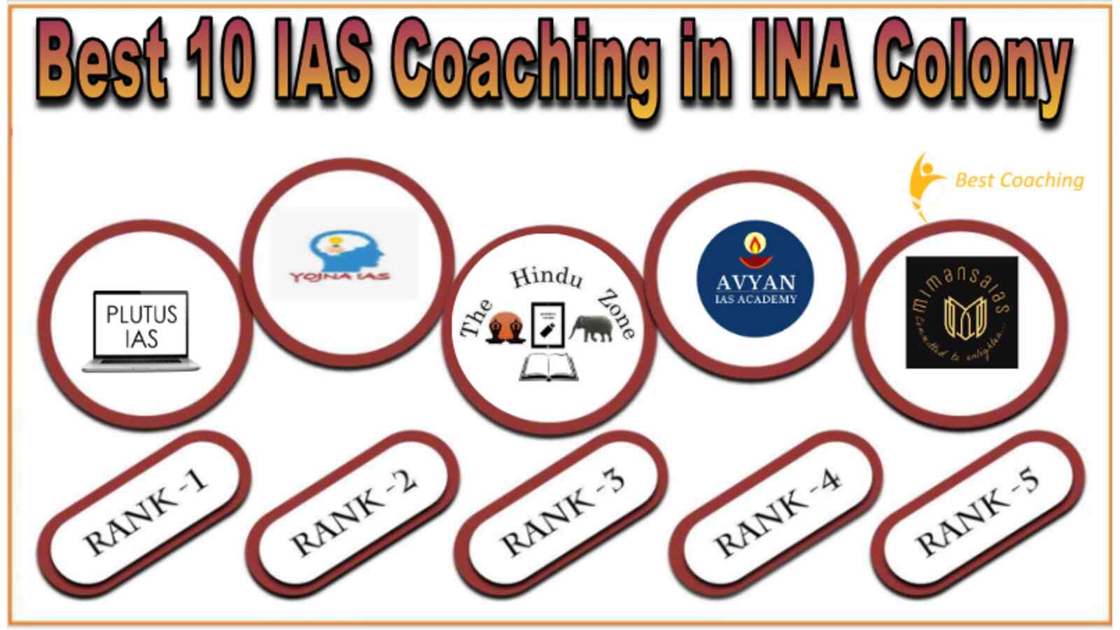 Top IAS Coaching in INA Colony