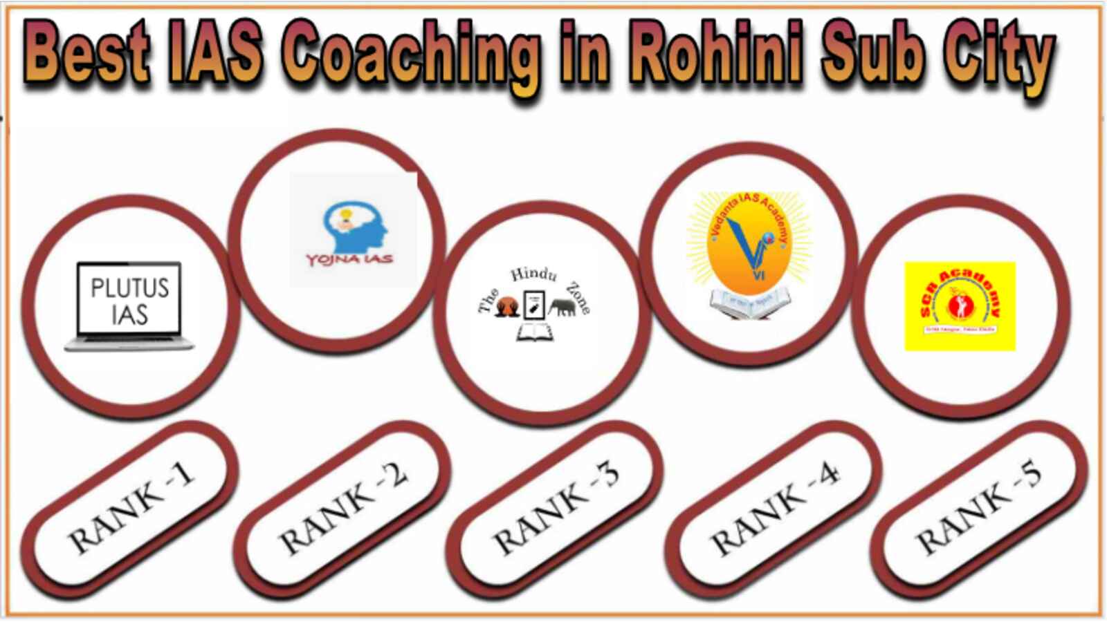 Top IAS Coaching in Rohini sub city