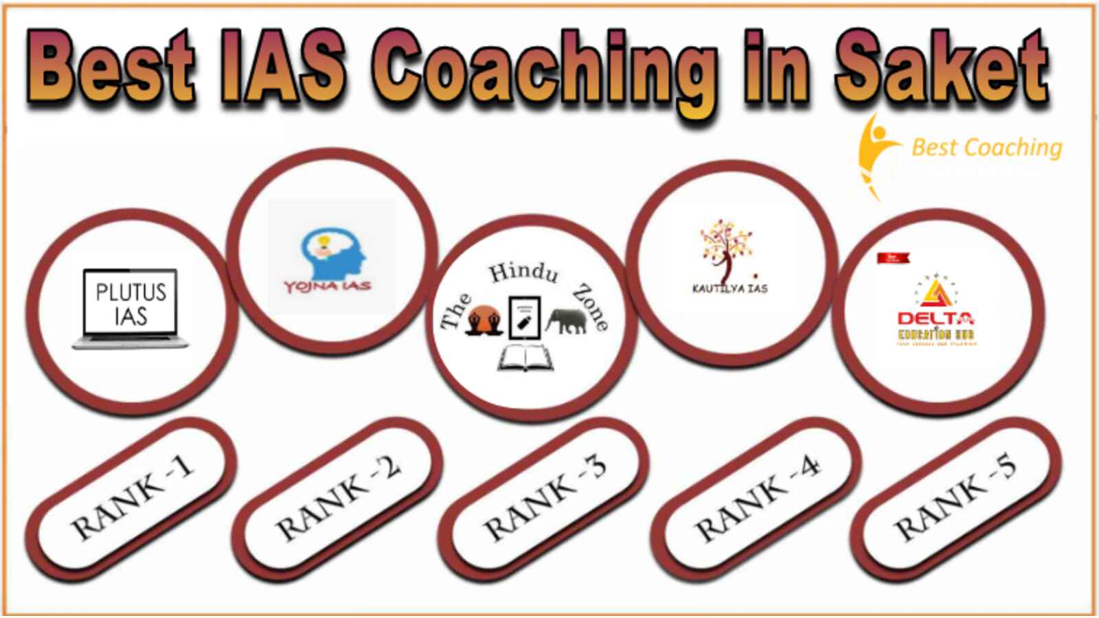 Top IAS Coaching in saket
