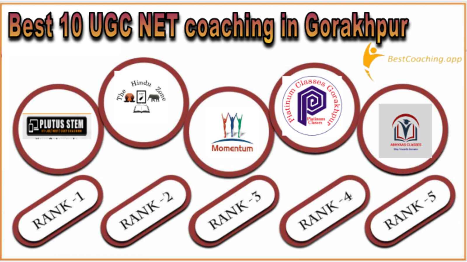 Top UGC NET Coaching in Gorakhpur