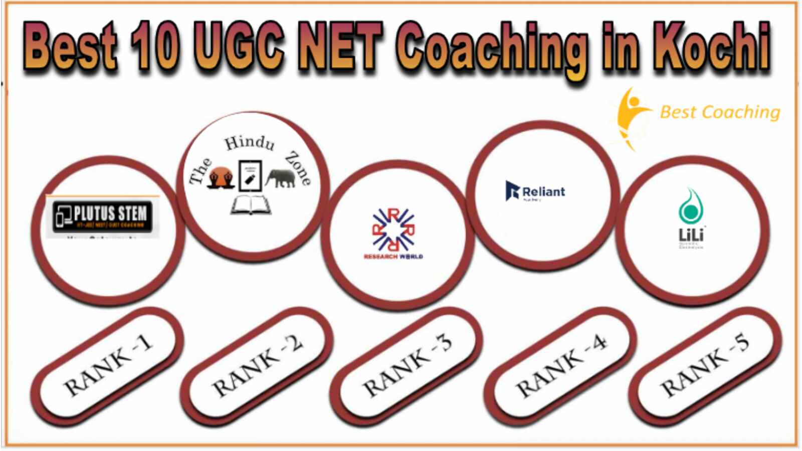 Top UGC NET Coaching in Kochi