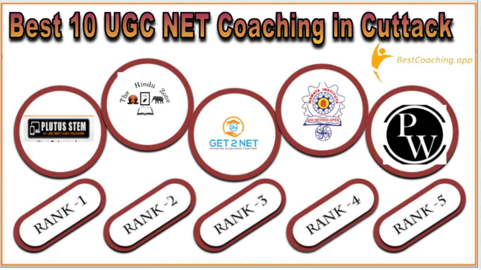 UGC NET Coaching in Cuttack