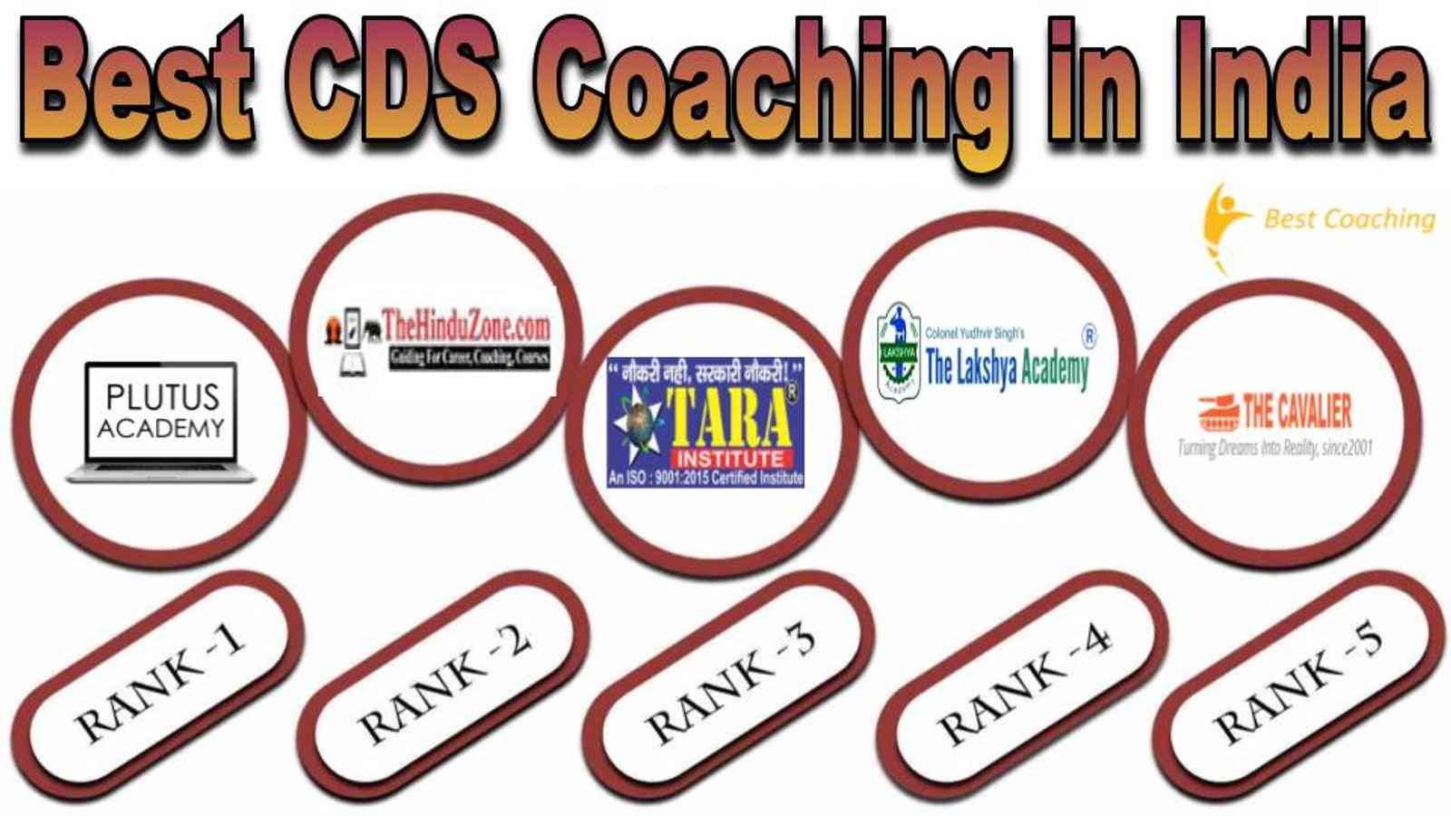 Best CDS Coaching in INDIA