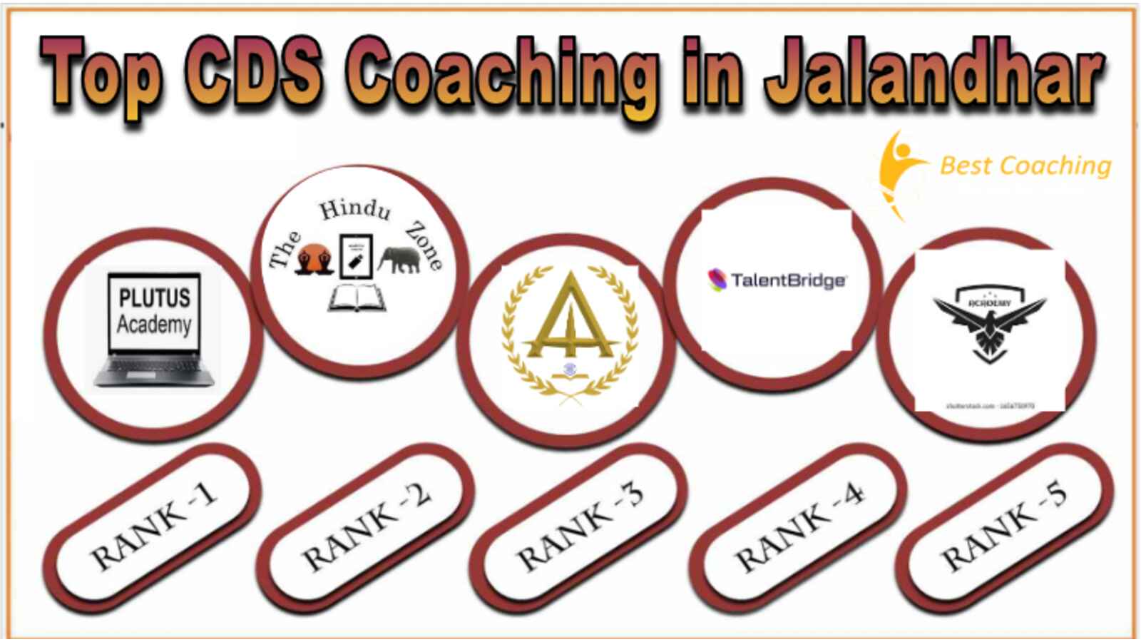 Best CDS Coaching in Jalandhar