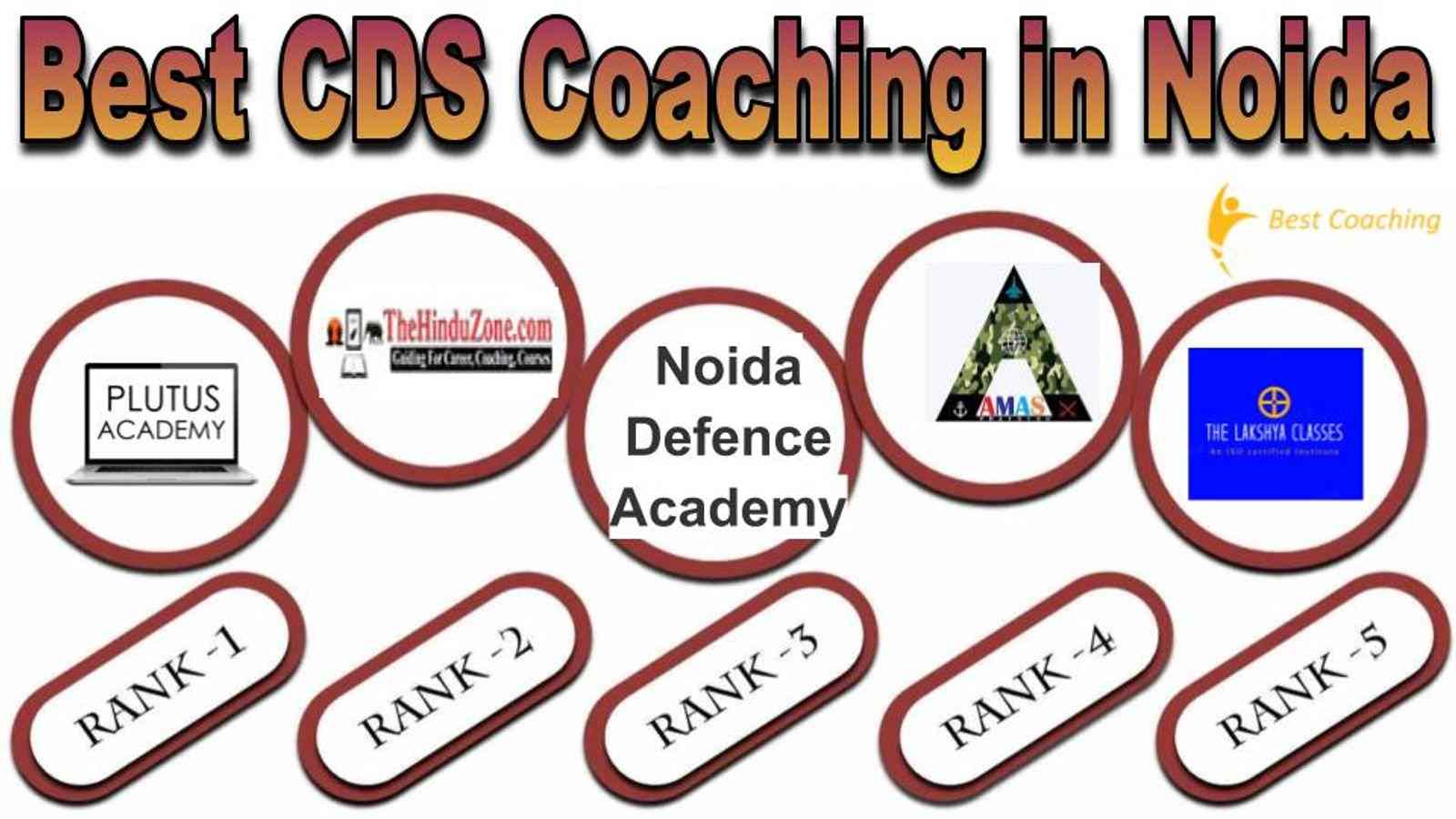 Best CDS Coaching in Noida