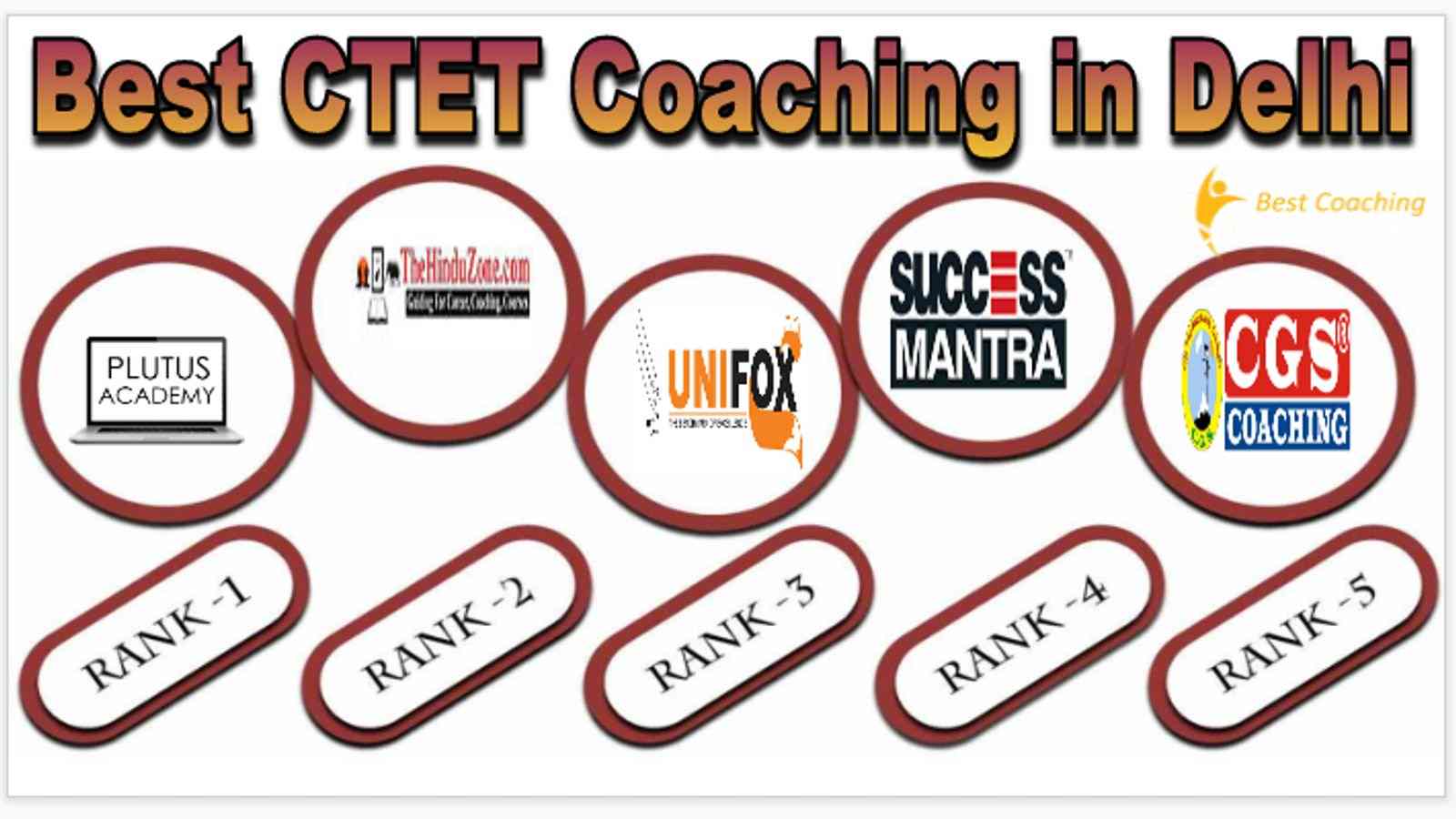 Best CTET Coaching in Delhi