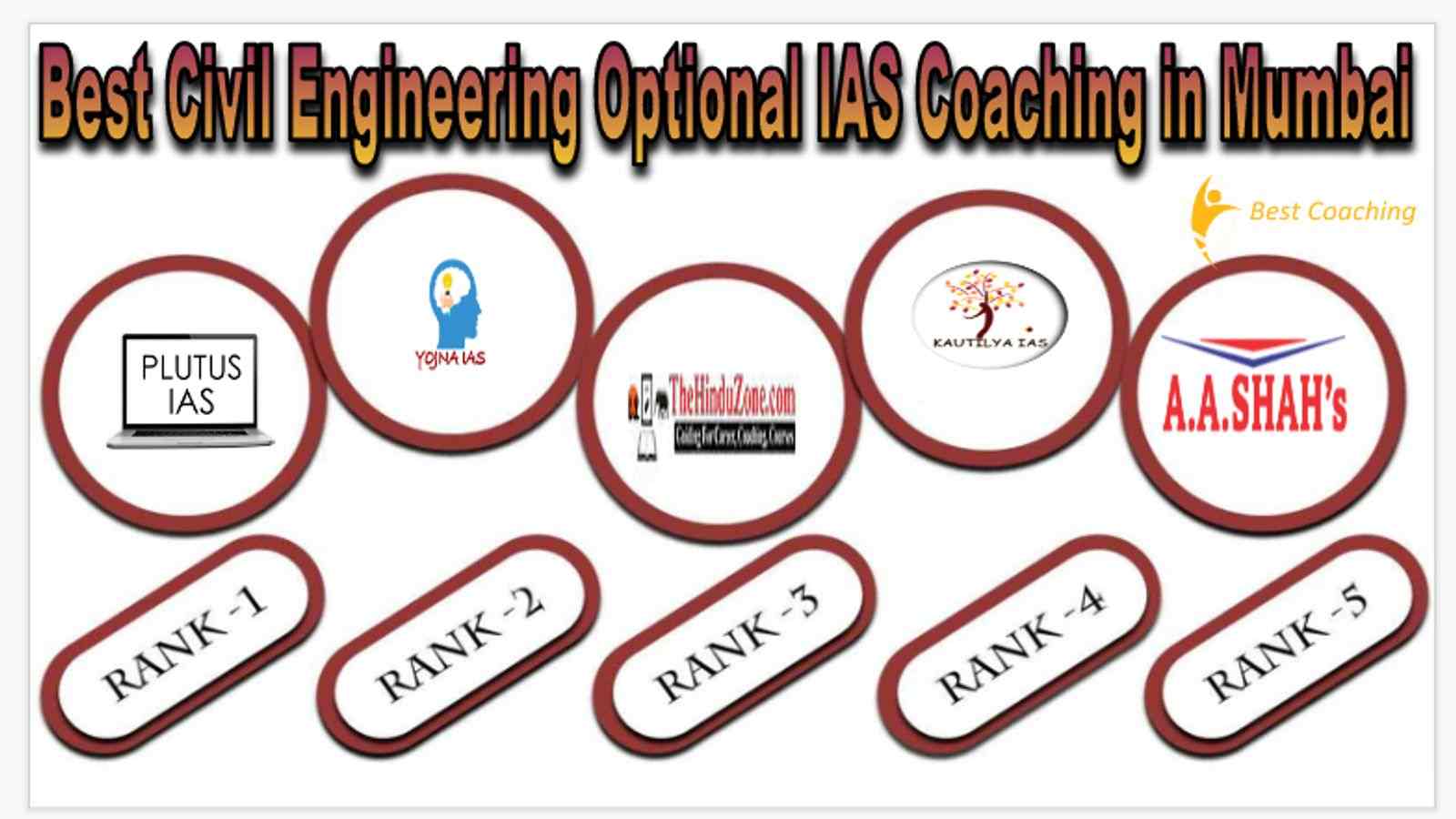 Best Civil Engineering Optional IAS Coaching in Mumbai