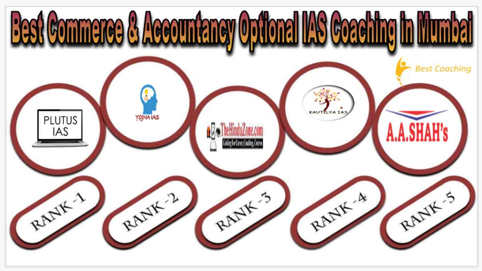 Best Commerce & Accountancy Optional IAS Coaching in Mumbai