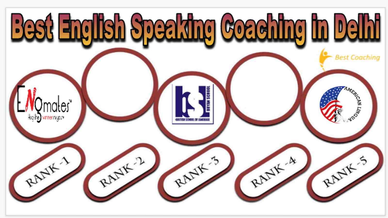 Best English Speaking Coaching in Delhi