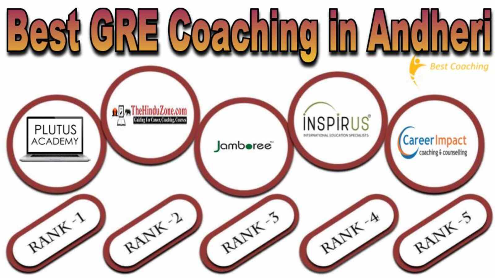 Best GRE coaching in Andheri