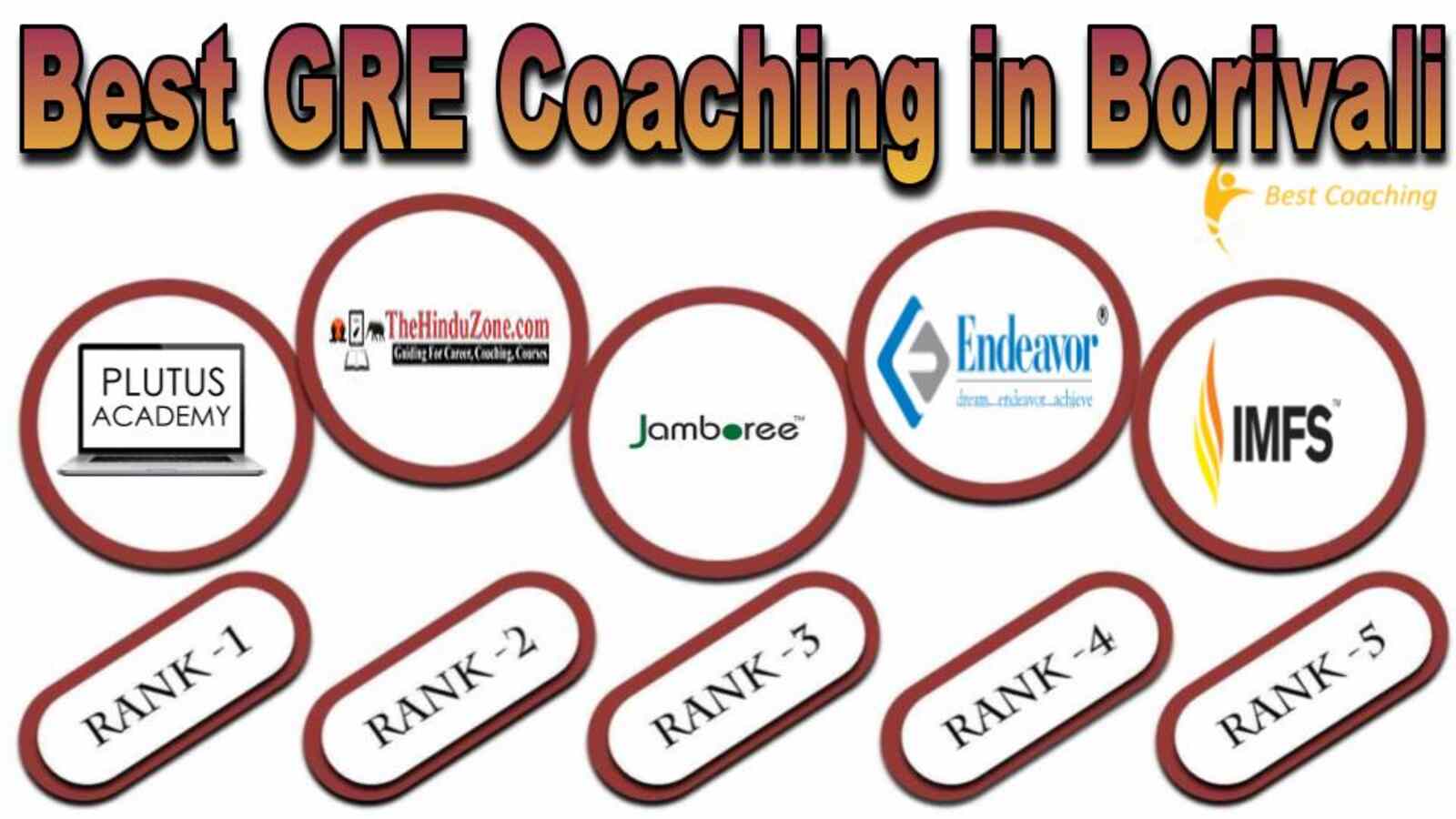 Best GRE coaching in Borivali