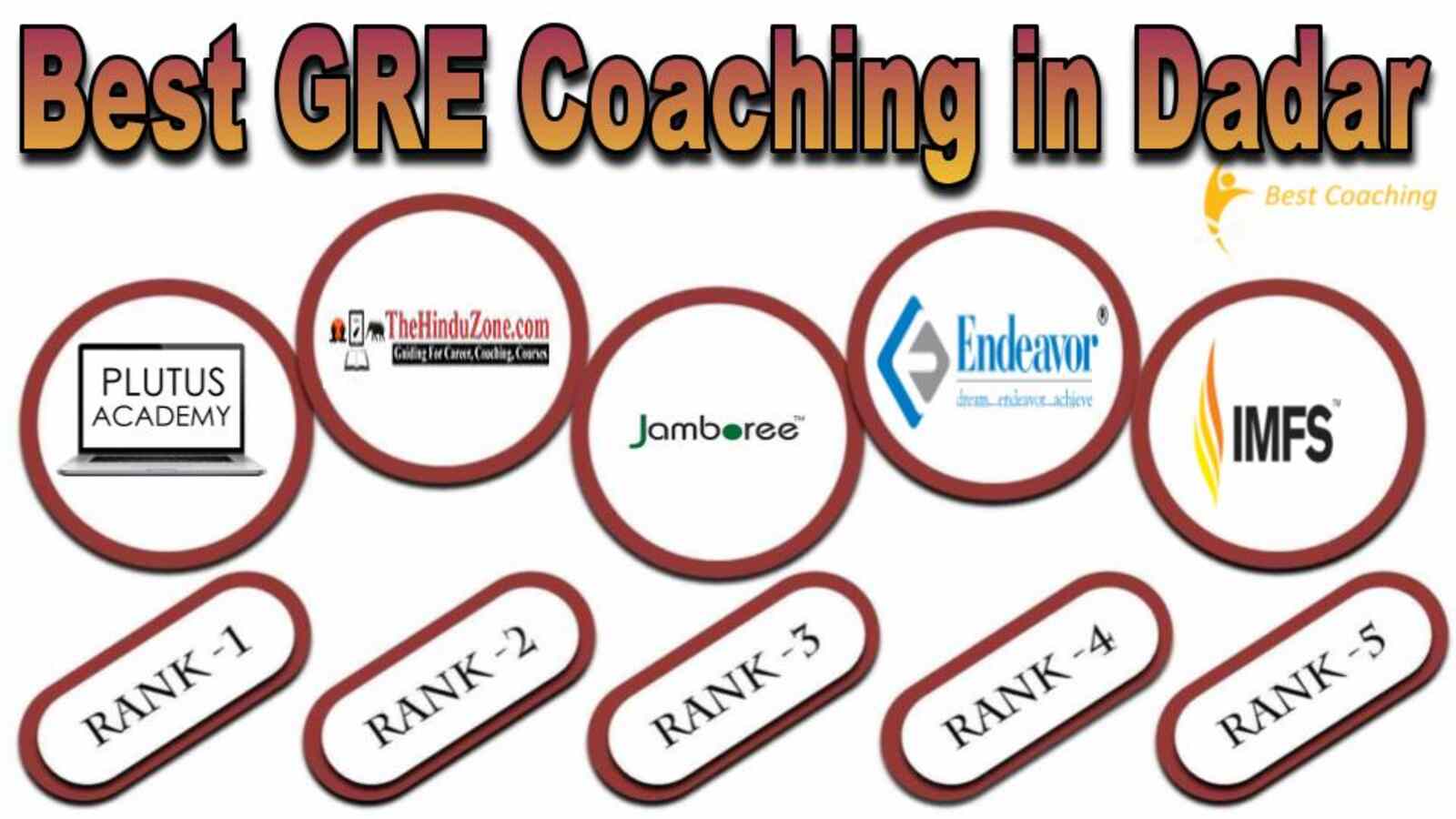 Best GRE coaching in Dadar