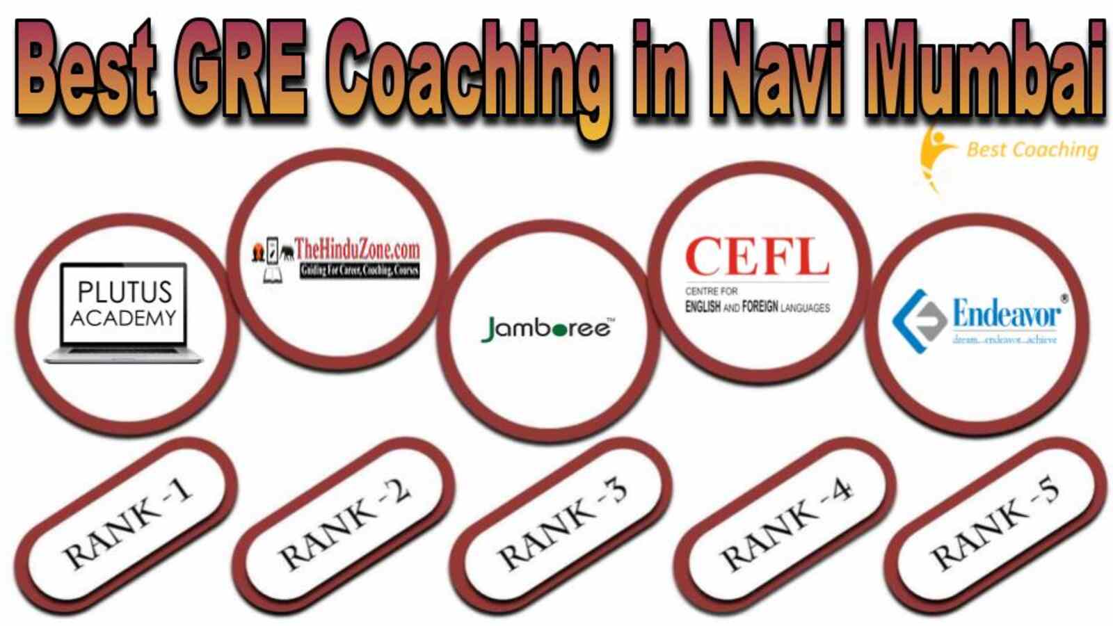 Best GRE coaching in Navi Mumbai