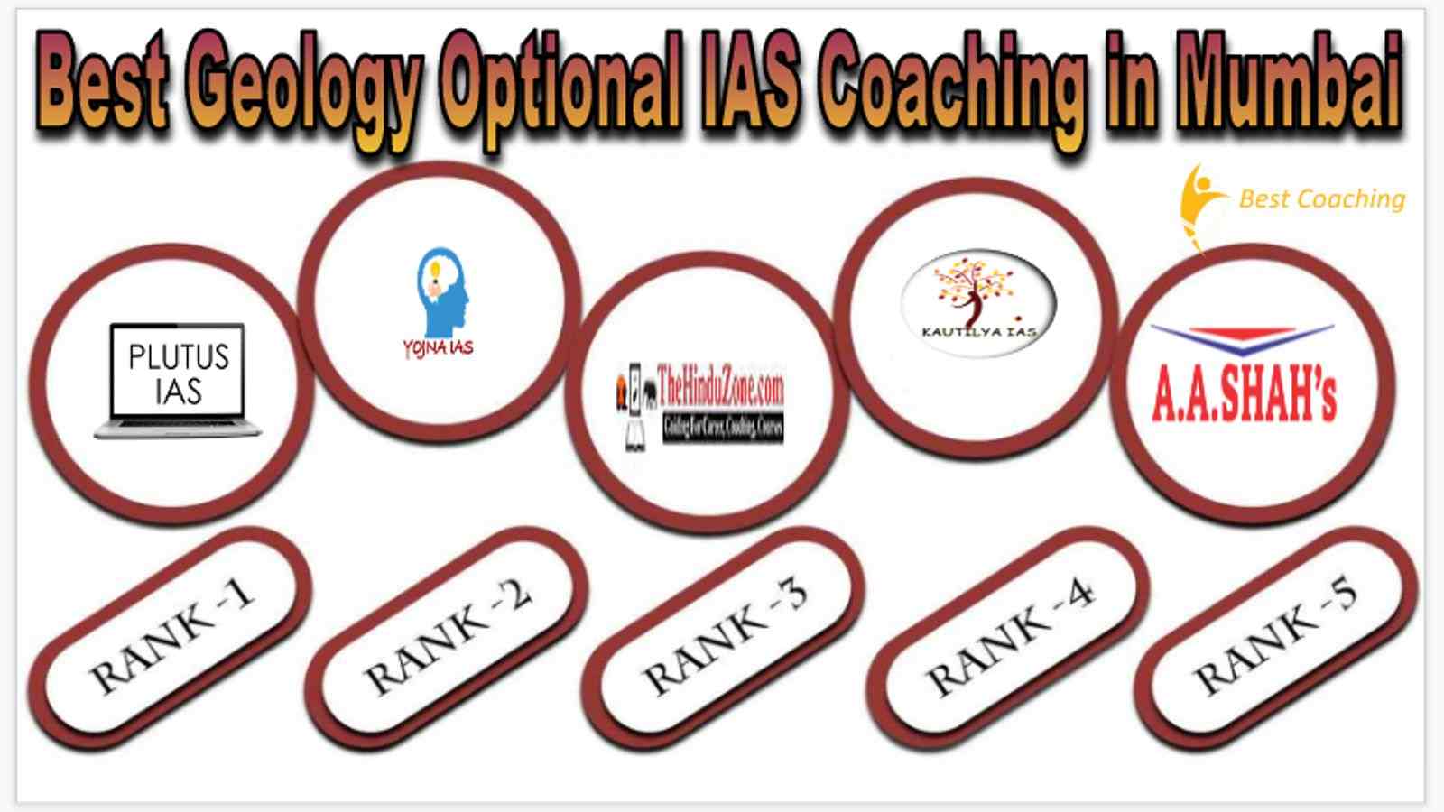 Best Geology Optional IAS Coaching in Mumbai