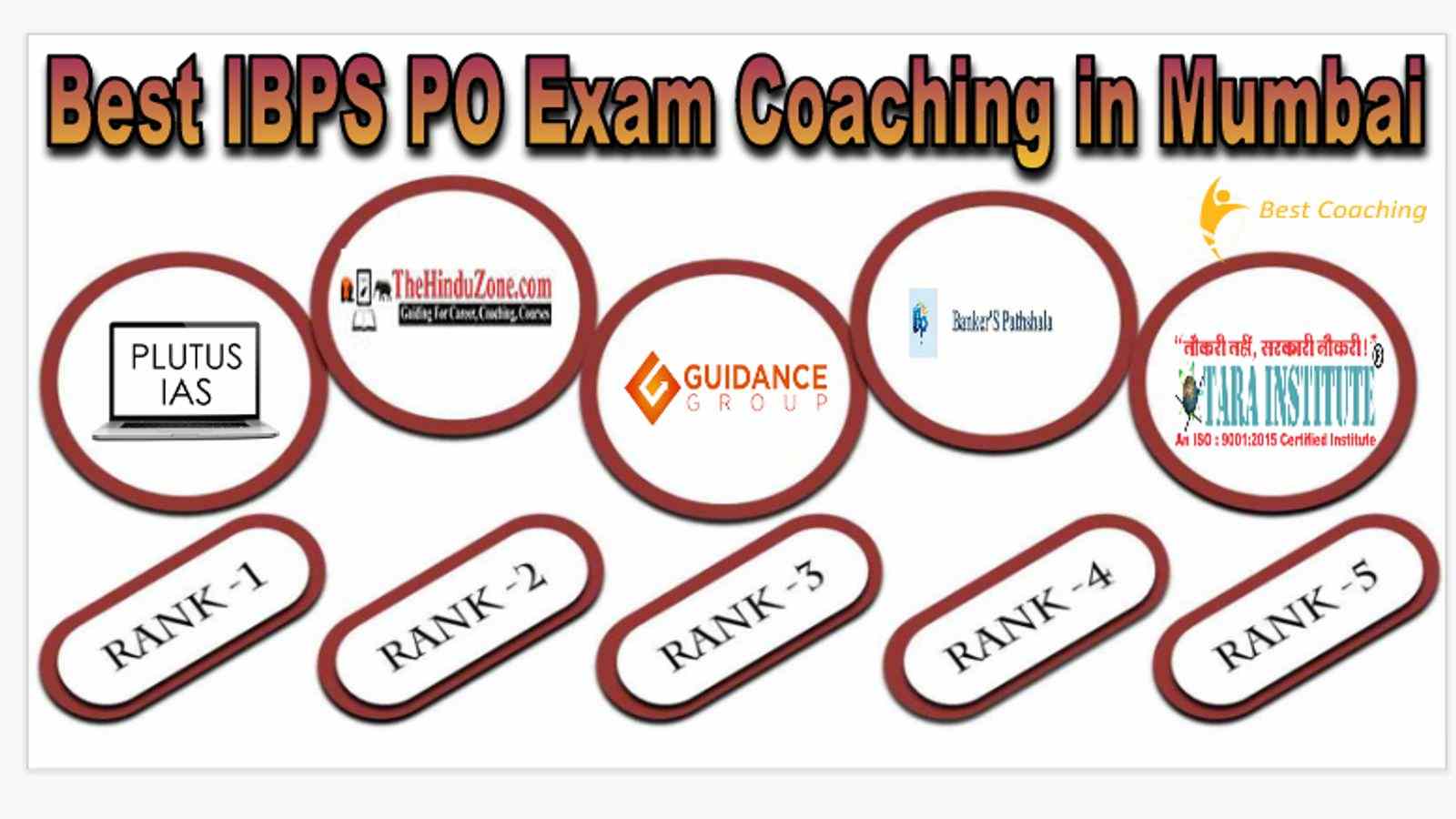 Best IBPS PO Exam Coaching in Mumbai