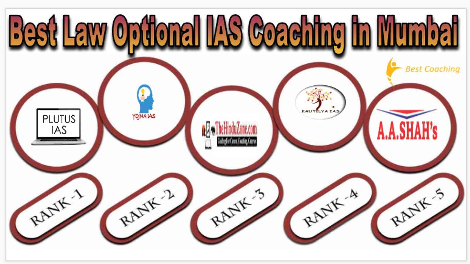 Top Law Optional IAS Coaching in Mumbai