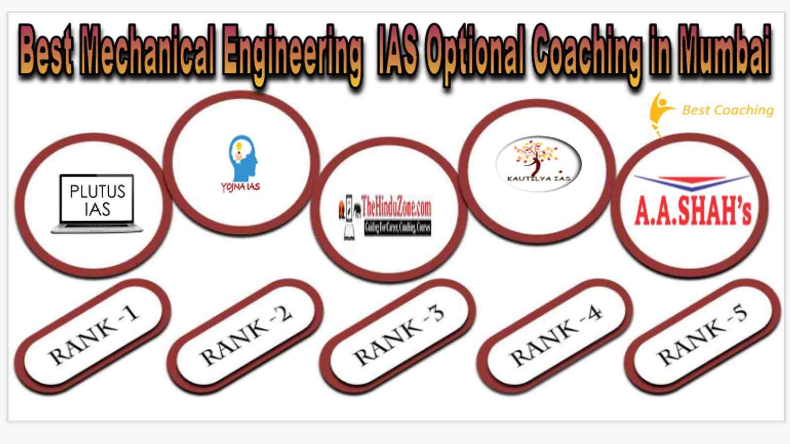 Best Mechanical Engineering Optional IAS Coaching in Mumbai