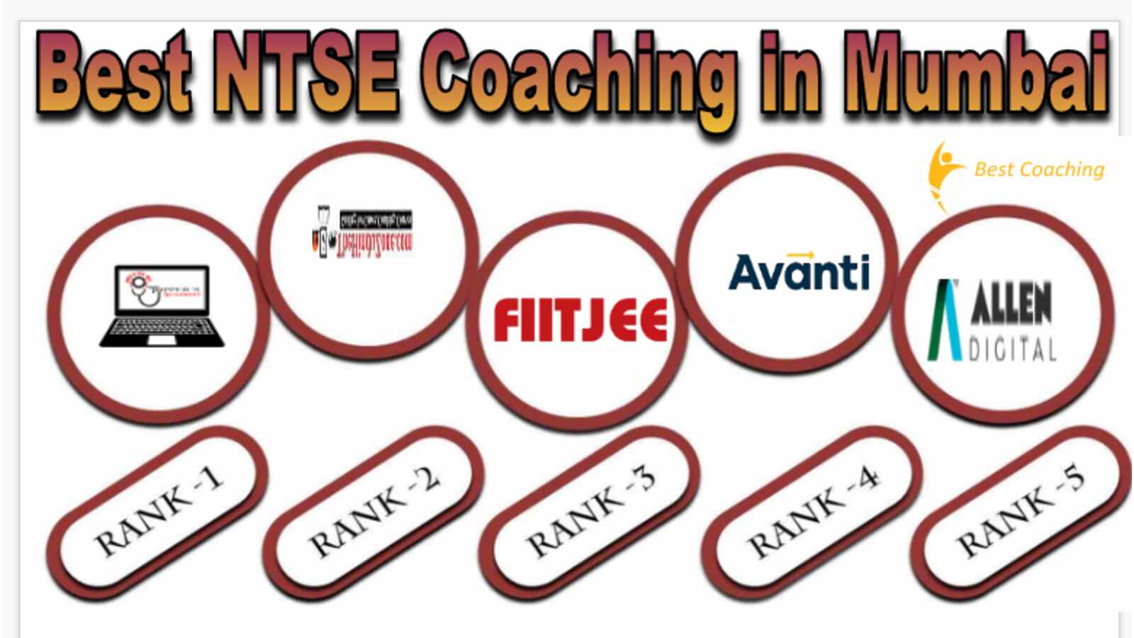 Best NTSE Coaching in Mumbai