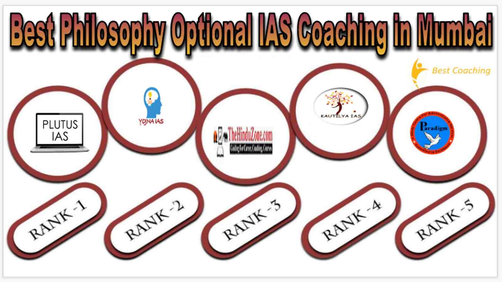Best Philosophy Optional IAS Coaching in Mumbai