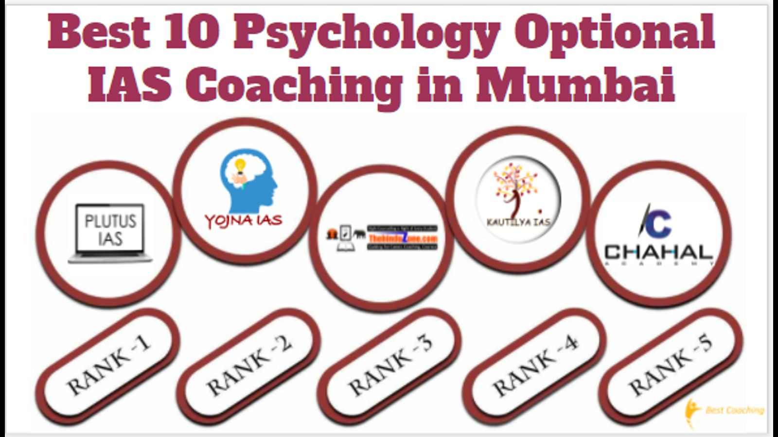 Best Psychology Optional IAS Coaching in Mumbai