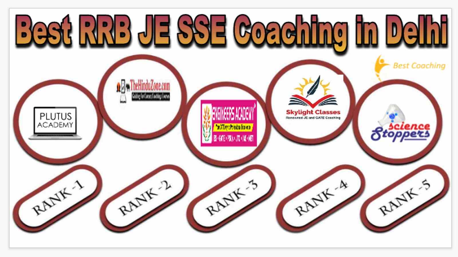 Best RRB JE SSE Coaching in Delhi