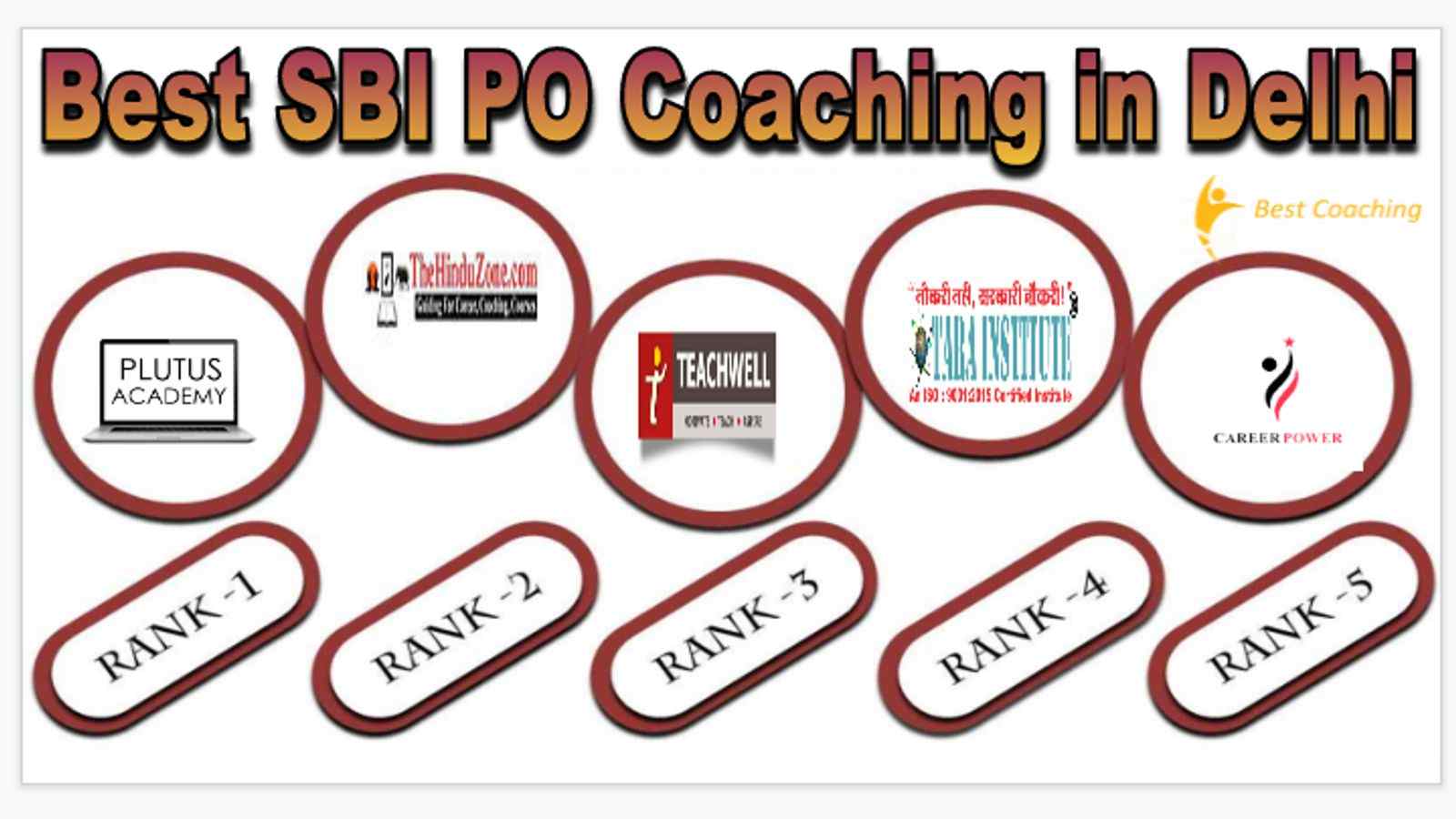 Best 10 SBI PO Coaching in Delhi