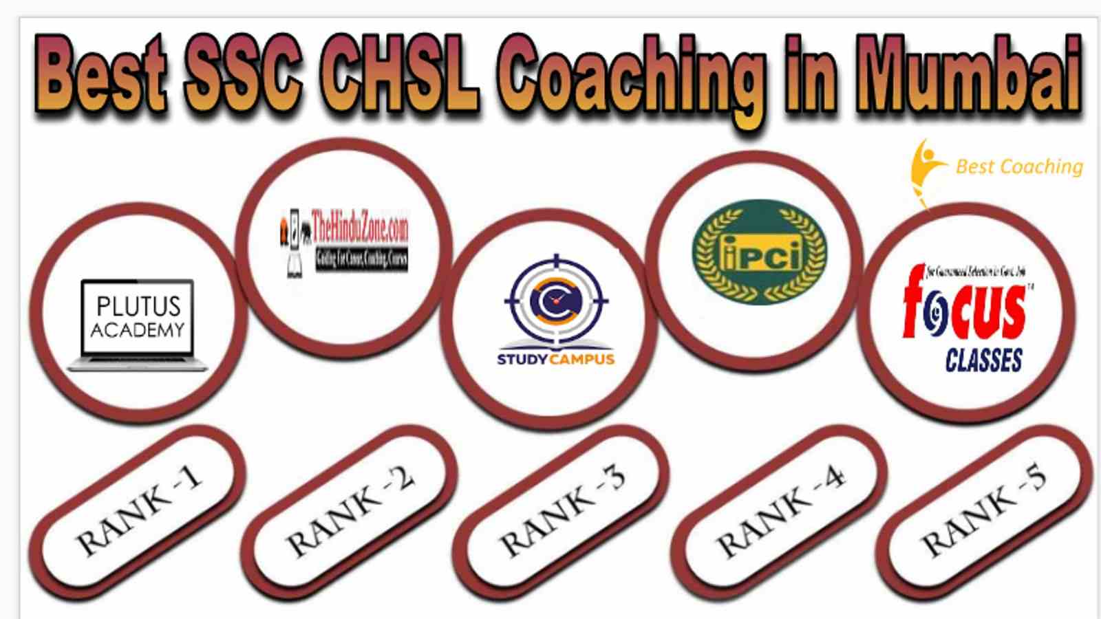 Best SSC CHSL Coaching in Mumbai