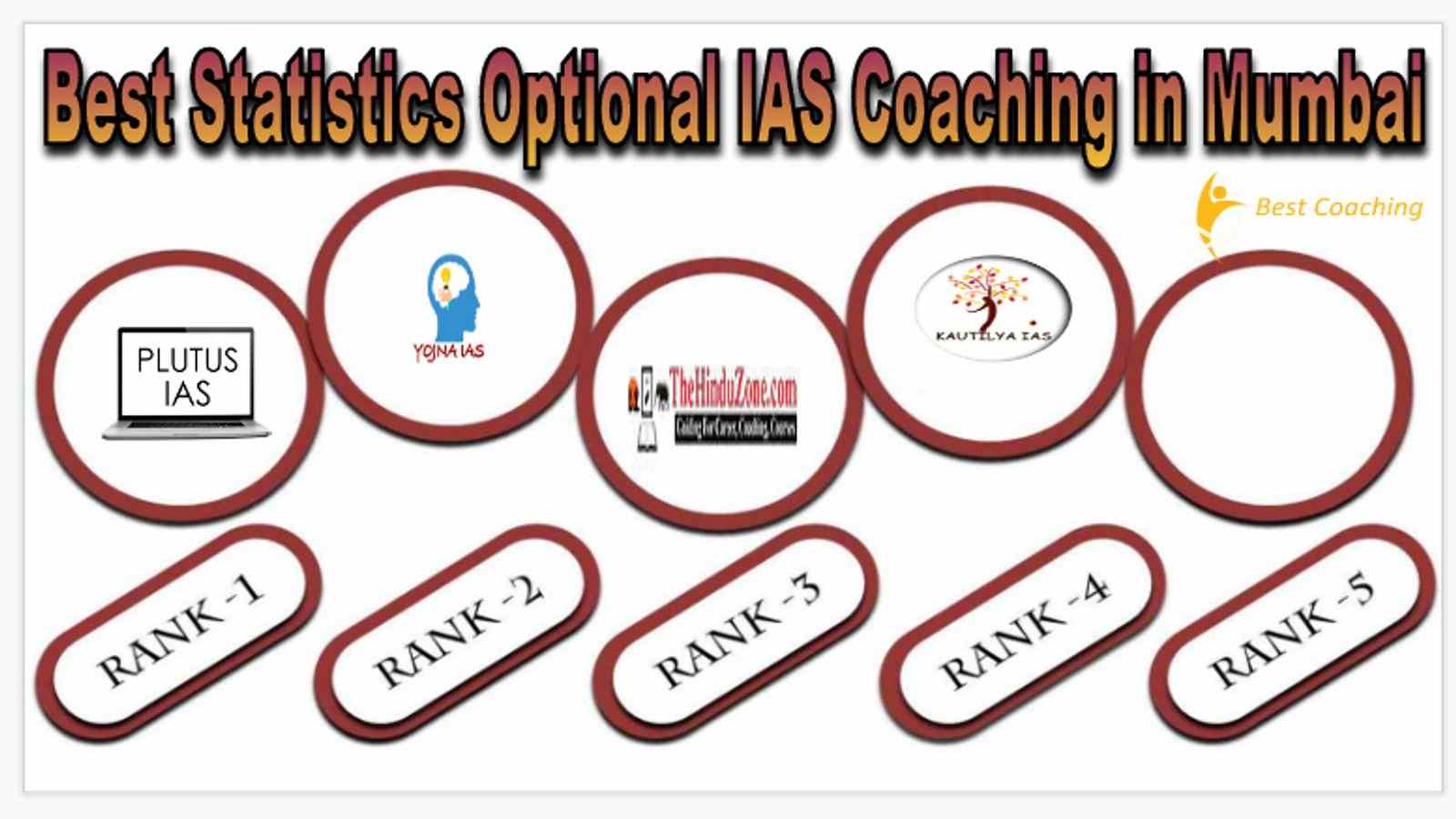 Best Statistics Optional IAS Coaching in Mumbai