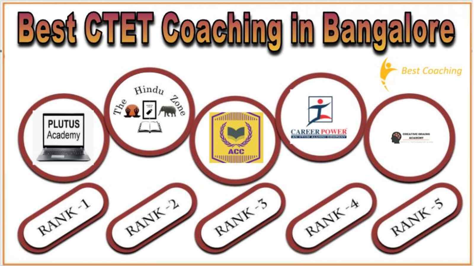 CTET Coaching in Bangalore