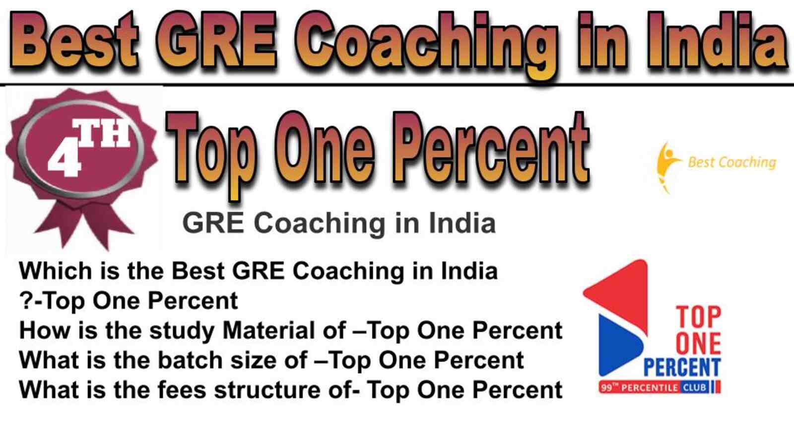 Rank 4 best GRE coaching in India
