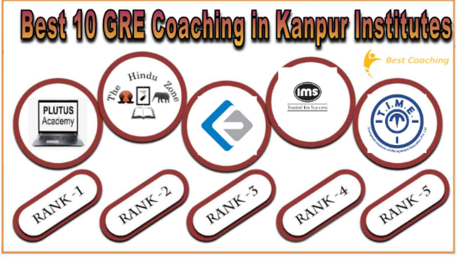 Top 10 GRE Coaching in Kanpur