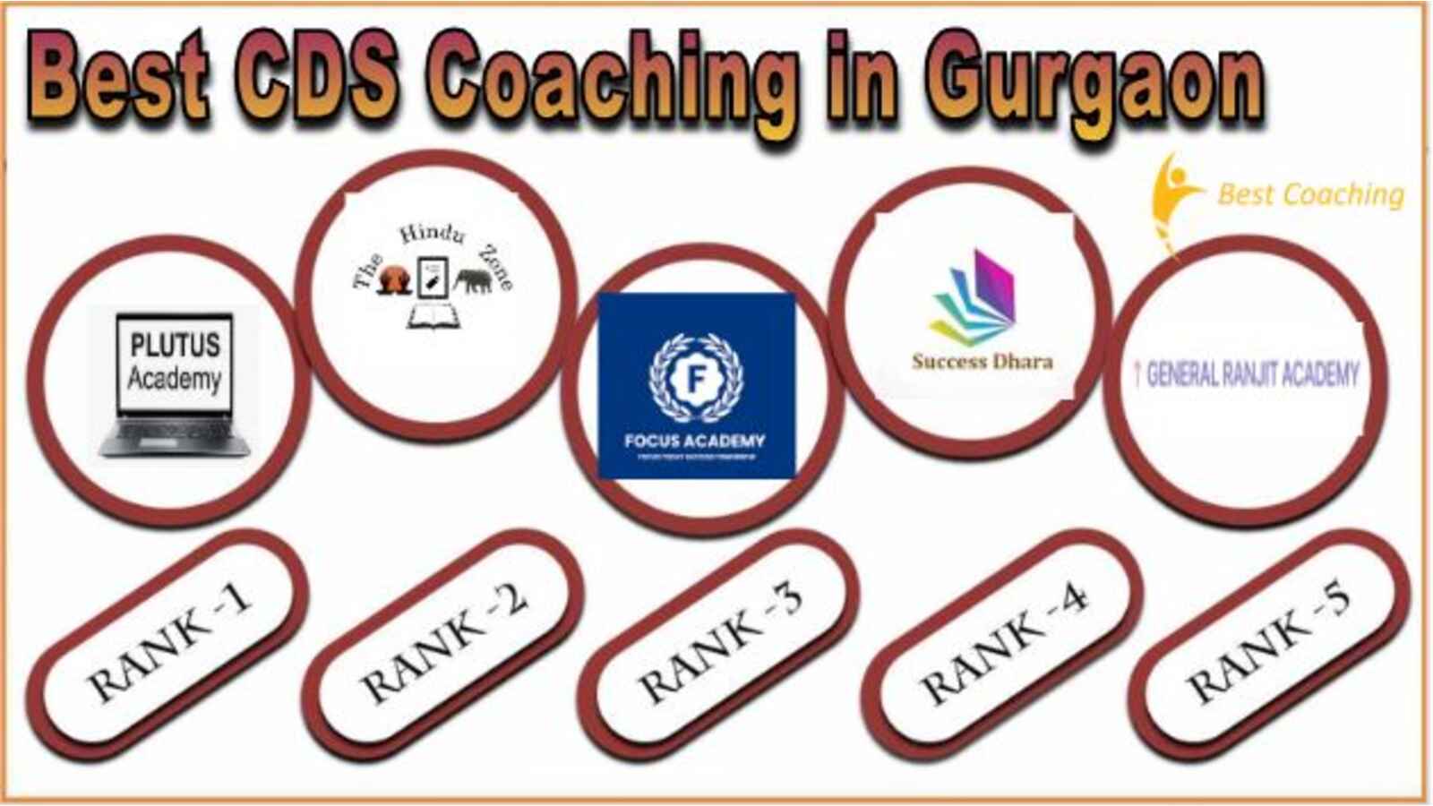 Top CDS Coaching in Gurgaon
