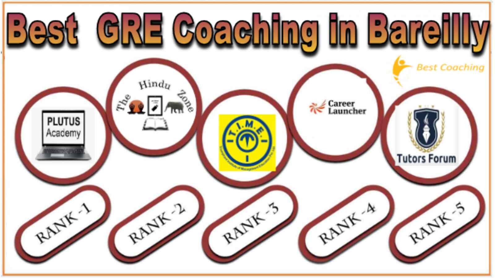 Top GRE Coaching in Bareiley